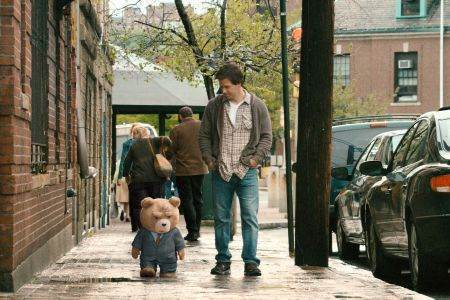 ted film cinema urs plus