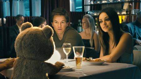 ted film animatie urs plus cinema