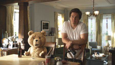 ted film cinema urs plus